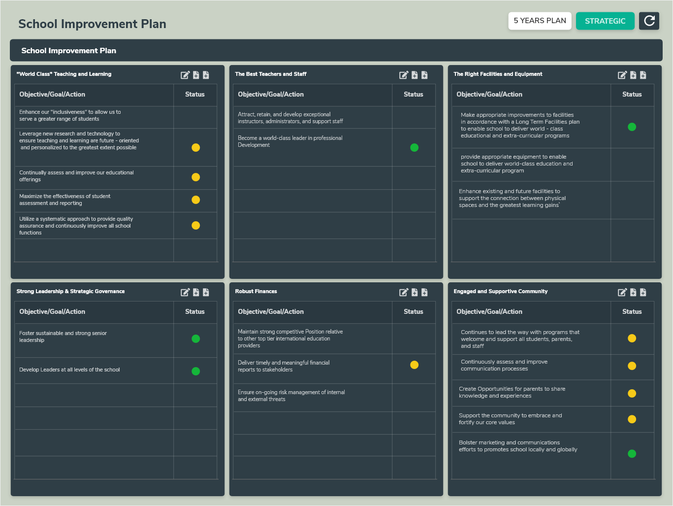 Student information System