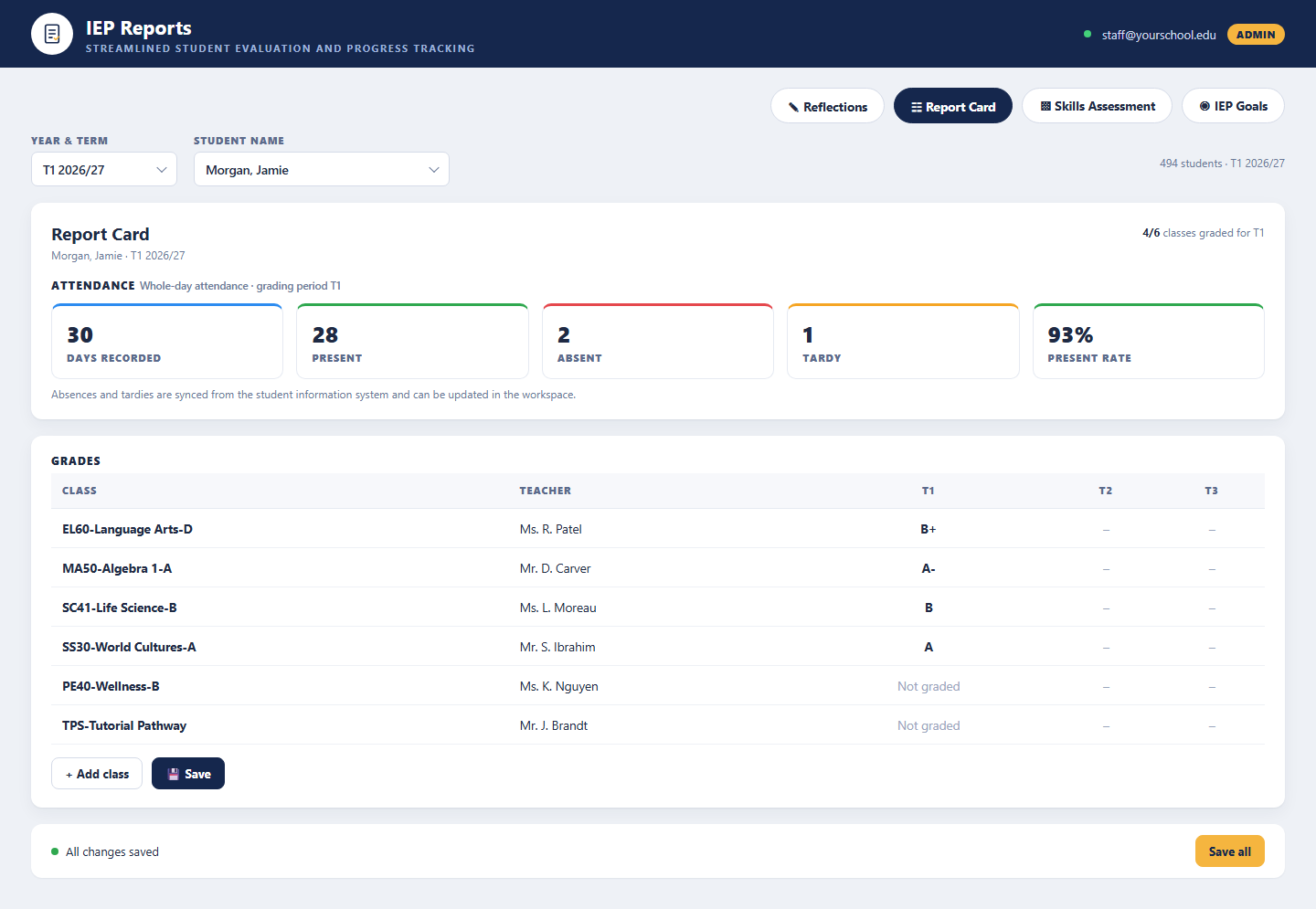 Report Card tab: whole-day attendance and class grades for the term