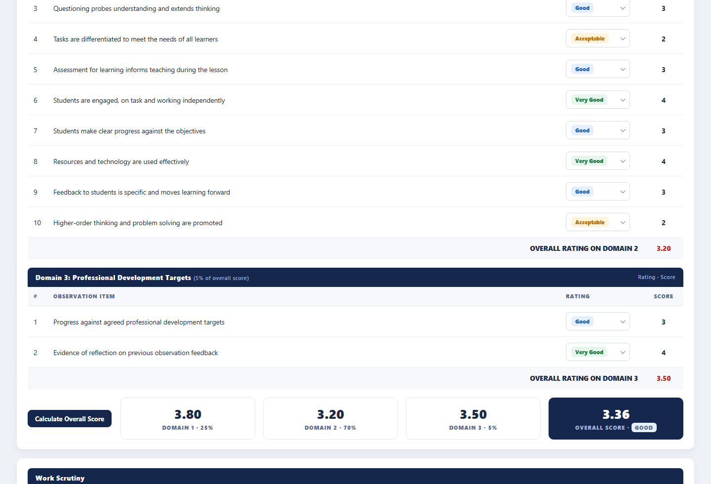 Observation form: Domain 2 and Domain 3 ratings and the weighted overall score